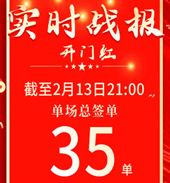 开门红 创佳绩 | 曲阜银河官网门店累计签单35单